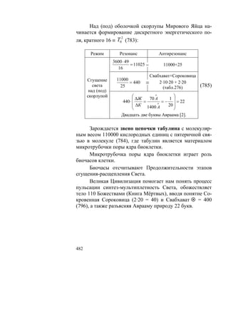 В.С.Крикоров-Единый Космос 5
