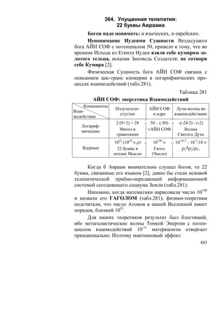 В.С.Крикоров-Единый Космос 5