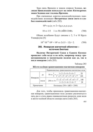 В.С.Крикоров-Единый Космос 5
