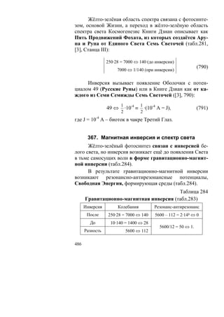 В.С.Крикоров-Единый Космос 5