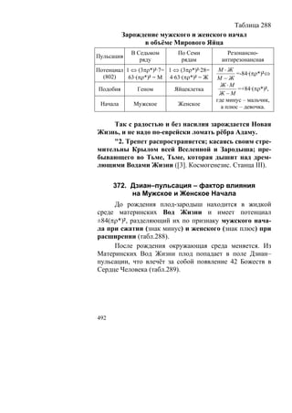 В.С.Крикоров-Единый Космос 5