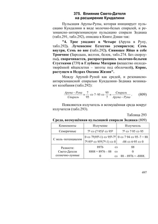 В.С.Крикоров-Единый Космос 5