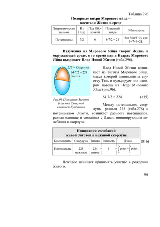 В.С.Крикоров-Единый Космос 5