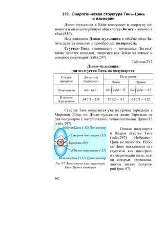 В.С.Крикоров-Единый Космос 5