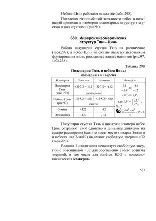 В.С.Крикоров-Единый Космос 5