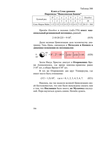 В.С.Крикоров-Единый Космос 5