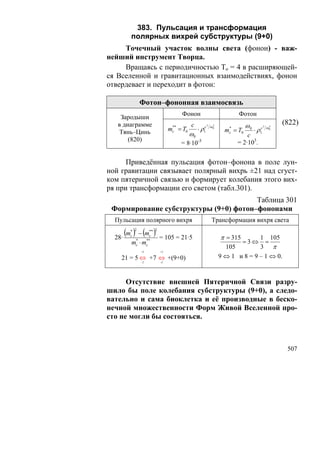 В.С.Крикоров-Единый Космос 5