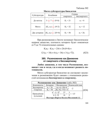 В.С.Крикоров-Единый Космос 5