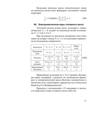 Пульсация импульса массы относительного покоя
по амплитуде волны света формирует постоянную тонкой
структуры:
              1                     Т0 − 1 = 3
                  − 137,0000021 ≈              ⋅ π ⋅ еπ .               (99)
              α                     Т0 + 1 = 5

  40. Электромагнетизм коры головного мозга
      Точечный участок волны света, пульсируя с перио-
дичностью То = 4, создаёт по амплитуде волны потенциа-
лы То ± 1 или 3, 4 и 5.
      При пульсации по амплитуде внутреннее поле света
также пульсирует между 0 ⇔ 1, и эта пульсация отражает-
ся на потенциалах поверхности:

                                                             Общее
 Амплитуда        То - 1= 3   То = 4       То + 1= 5
                                                              поле
 Внутреннее
                   0→3        1→3            0→3             1 → 1,5
    поле
              0 + (То-1)      1·3·4 =       3·4·5 =         1·1,5·5 =
  Резонанс
                 =3             12            60               7,5
                                                                        (100)
   Анти-      0+(То-1) =      1+3+4        3+4+5 =          1+1,5+5 =
  резонанс        3            =8            12                7,5
Приведённый        3/5 =      12/8 =        60/12 =         7,5/7,5 =
 потенциал           1         1,5             5                1.

      Приведённая пульсация на 3, 4 и 5 уровнях обладает
цис-транс изомерией, а разность их потенциалов форми-
рует в электромагнитной среде оболочки электрическое и
магнитное поле элементарных зарядов (q и μ) и импульсов
Памяти (μ*) и Воображения (q*).
      Процессы с потенциалами ±15 описывают в частно-
сти энергетику в коре головного мозга (табл.34).



                                                                          51
 