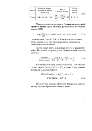 В.С.Крикоров-Единый Космос 5