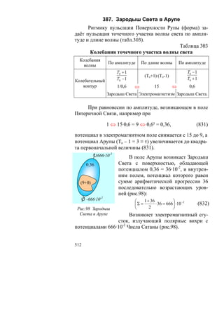 В.С.Крикоров-Единый Космос 5