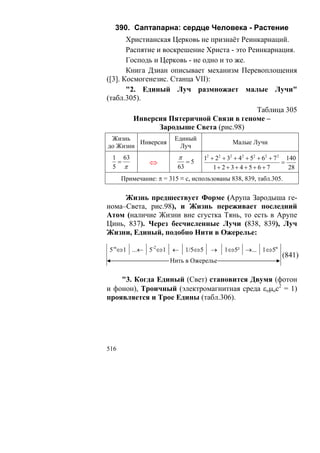 В.С.Крикоров-Единый Космос 5