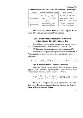 В.С.Крикоров-Единый Космос 5