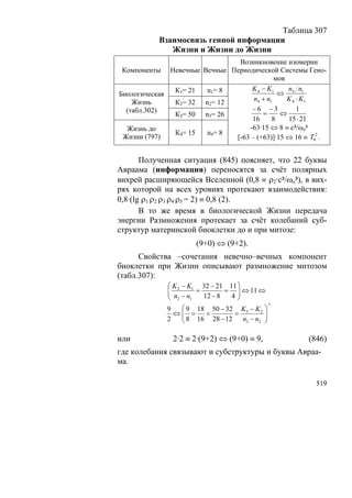 В.С.Крикоров-Единый Космос 5