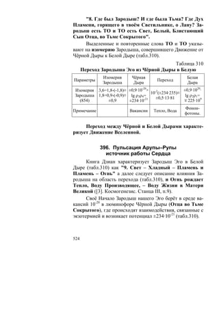 В.С.Крикоров-Единый Космос 5