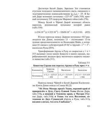 В.С.Крикоров-Единый Космос 5