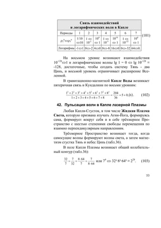 Связь взаимодействий
             и логарифмических волн в Капле
    Периоды         1       2      3      4       5        6          7
                                                                          (101)
                  1/10 1 ⇔ 104 1 ⇔              1016     1⇔       104
    ρ2n⇔ρ5n
                  ⇔10 10-2 ⇔ 1 10-3             ⇔1       10-32    ⇔1
  Логарифмы -1⇔1 0⇔-2 4⇔0 0⇔-8 16⇔0 0⇔-32 64⇔0.


      На восьмом уровне возникают взаимодействия
10 ⇔1 и логарифмические волны lg 1 = 0 ⇔ lg 10-128 ≡
  -128

-128, достаточные, чтобы создать систему Тянь - два
Цинь, и восьмой уровень ограничивает расширение Все-
ленной.
      В гравитационно-магнитной Капле Воды возникает
пятеричная связь и Кундалини по восьми уровням:

          12 + 22 + 32 + 42 + 52 + 62 + 7 2 + 82 204
                                                =    = 5 + 0, (6) .       (102)
              1+ 2 + 3 + 4 + 5 + 6 + 7 + 8        36

 42. Пульсация волн в Капле лазерной Плазмы
      Любая Капля-Сгусток, в том числе Жидкая Плазма
Света, которую призвана изучать Агни-Йога, формируясь
сама, формирует вокруг себя и в себе трёхмерное Про-
странство с шестью степенями свободы перемещения по
взаимно перпендикулярным направлениям.
      Трёхмерное Пространство возникает тогда, когда
самосущие волны формируют волны света, а затем магне-
тизм сгустка Тянь и небес Цинь (табл.36).
      В поле Капли Плазмы возникает общий колебатель-
ный контур (табл.36):
         32 7 8 ⋅ 64      7
           =  =      =        или 74 ⇔ 32²·8²·64² ≡ 228.                  (103)
         7 32    7     8 ⋅ 64


                                                                             53
 