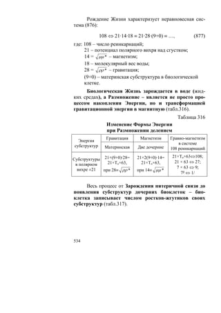 В.С.Крикоров-Единый Космос 5