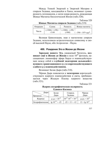 В.С.Крикоров-Единый Космос 5