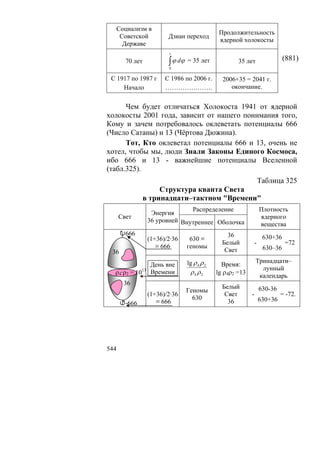 В.С.Крикоров-Единый Космос 5
