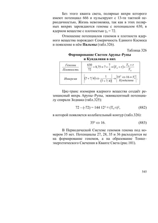 В.С.Крикоров-Единый Космос 5