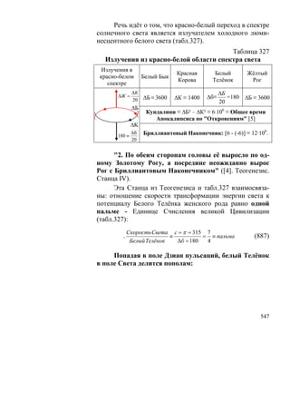 В.С.Крикоров-Единый Космос 5