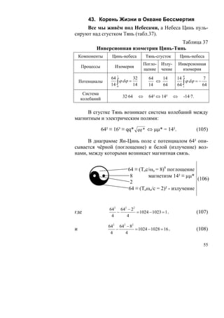 43. Корень Жизни в Океане Бессмертия
     Все мы живём под Небесами, а Небеса Цинь пуль-
сируют над сгустком Тянь (табл.37).
                                          Таблица 37
           Инверсионная изометрия Цинь-Тянь
    Компоненты       Цинь-небеса          Тянь-сгусток        Цинь-небеса
                                         Погло-   Излу-       Инверсионная
     Процессы         Изомерия
                                         щение    чение         изомерия
                       1                                        0
                    64          32         64   14        14            7
    Потенциалы         ∫ ϕ dϕ = 14
                    14 0                   14
                                              ⇔
                                                64           ∫ ϕ dϕ = − 64
                                                          64 1
     Система
                           32·64     ⇔     64² ⇔ 14²      ⇔     -14·7.
    колебаний

     В сгустке Тянь возникает система колебаний между
магнитным и электрическим полями:

                64² ≡ 16³ ≡ qq* qq * ⇔ μμ* = 14².                        (105)

      В диаграмме Ян-Цинь поле с потенциалом 64² опи-
сывается чёрной (поглощение) и белой (излучение) вол-
нами, между которыми возникает магнитная связь.




       ☯
                             64 ≡ (Тос/ωo = 8)6 поглощение
                              8       магнетизм 14² ≡ μμ*
                                                            (106)
                              2
                             64 ≡ (Тоωo/c = 2)² - излучение


                   642 642 − 22
где                   −         = 1024 − 1023 = 1 .                      (107)
                    4     4

                   642 642 − 82
и                     −         = 1024 − 1028 = 16 .                     (108)
                    4     4

                                                                            55
 