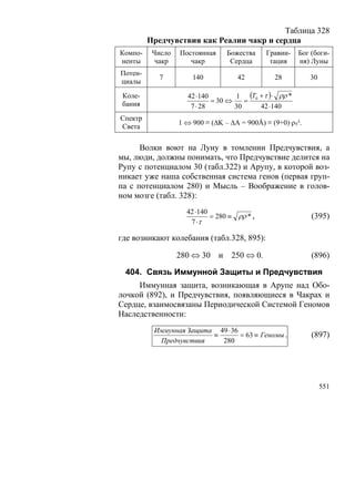 В.С.Крикоров-Единый Космос 5