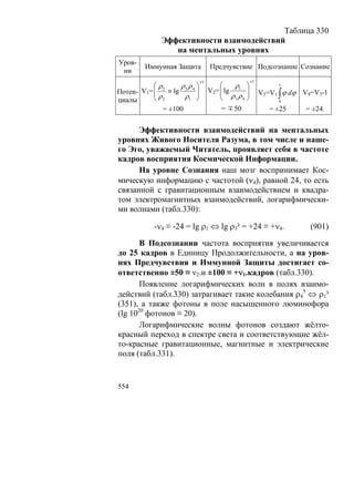 В.С.Крикоров-Единый Космос 5