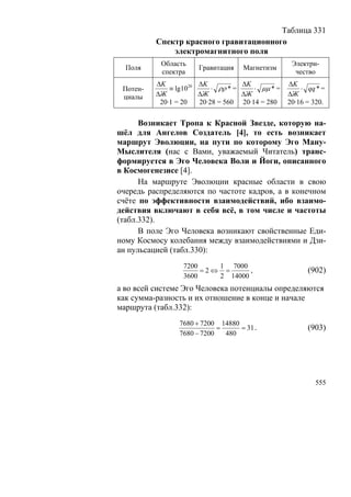 В.С.Крикоров-Единый Космос 5