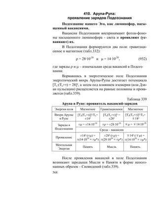 В.С.Крикоров-Единый Космос 5