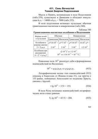 В.С.Крикоров-Единый Космос 5