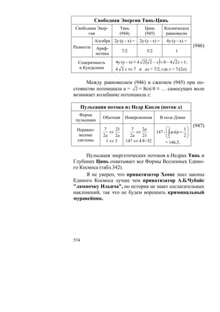 В.С.Крикоров-Единый Космос 5