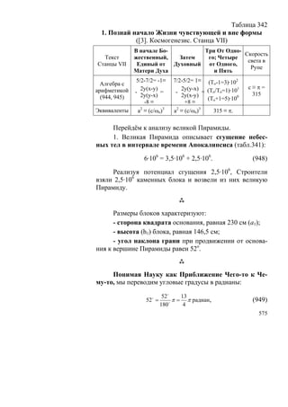 В.С.Крикоров-Единый Космос 5