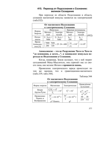 В.С.Крикоров-Единый Космос 5