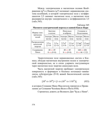 В.С.Крикоров-Единый Космос 5