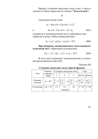 В.С.Крикоров-Единый Космос 5