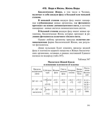 В.С.Крикоров-Единый Космос 5