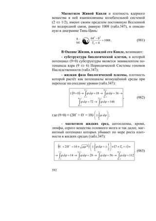 В.С.Крикоров-Единый Космос 5