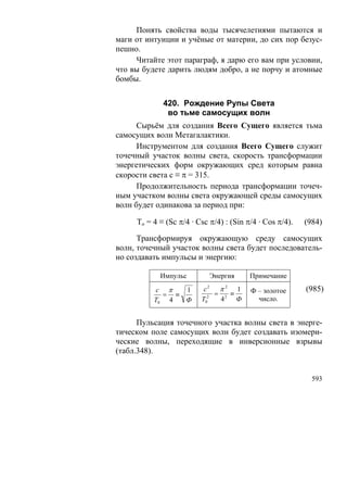 В.С.Крикоров-Единый Космос 5