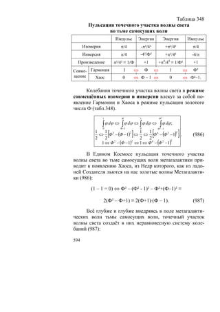 В.С.Крикоров-Единый Космос 5