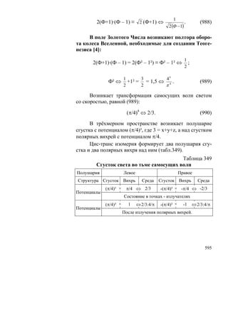 В.С.Крикоров-Единый Космос 5