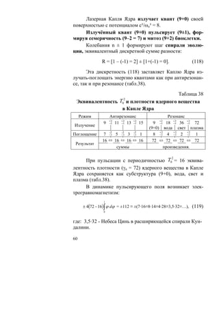 Лазерная Капля Ядра излучает квант (9+0) своей
поверхностью с потенциалом с³/ωo³ = 8.
      Излучённый квант (9+0) пульсирует (9±1), фор-
мируя семеричность (9–2 = 7) и митоз (9+2) биоклетки.
      Колебания n ± 1 формируют шаг спирали эволю-
ции, эквивалентный дискретной сумме разности:

               R = [1 – (-1) = 2] ± [1+(-1) = 0].             (118)

       Эта дискретность (118) заставляет Каплю Ядра из-
лучать-поглощать энергию квантами как при антирезонан-
се, так и при резонансе (табл.38).

                                         Таблица 38
                   2
 Эквивалентность T0 и плотности ядерного вещества
                  в Капле Ядра
     Режим        Антирезонанс                   Резонанс
                    +2
                9   11 +2 13 +2 15
                    →  →     →            9  ×2
                                             →  18 ×2 36 ×2 72
                                                    →     →
Излучение
                                        (9+0) вода свет плазма
Поглощение         -2   -2
                7 → 5 → 3 → 1-2
                                          8 ×2 4 ×2 2 ×2 1
                                             →      →     →

                16 ⇔ 16 ⇔ 16 ⇔ 16         72 ⇔ 72 ⇔ 72 ⇔ 72
 Результат
                      суммы                    произведения.

                                                    2
     При пульсации с периодичностью T0 = 16 эквива-
лентность плотности (γn = 72) ядерного вещества в Капле
Ядра сохраняется как субструктура (9+0), вода, свет и
плазма (табл.38).
     В динамике пульсирующего поля возникает элек-
трогравиомагнетизм:
                1
      ± 4(72 − 16 )∫ ϕ dϕ = ±112 ≡ ±(7·16≡8·14≡4·28≡3,5·32≡…), (119)
                0


где: 3,5·32 - Небеса Цинь в расширяющейся спирали Кун-
далини.

60
 