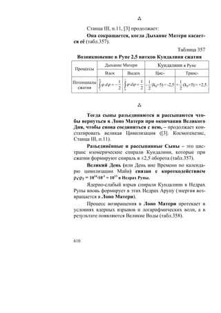 В.С.Крикоров-Единый Космос 5