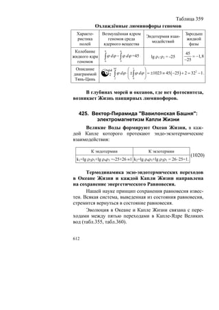 В.С.Крикоров-Единый Космос 5