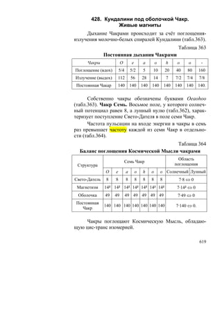 В.С.Крикоров-Единый Космос 5