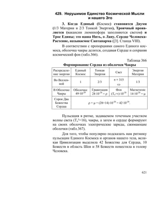 В.С.Крикоров-Единый Космос 5