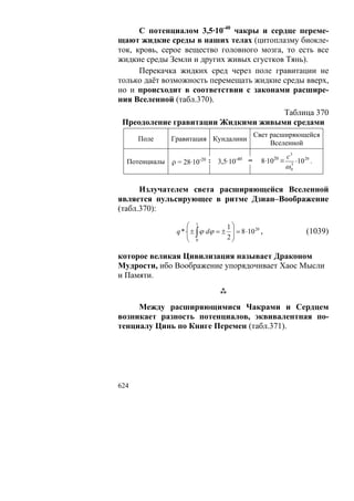 В.С.Крикоров-Единый Космос 5