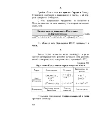 В.С.Крикоров-Единый Космос 5
