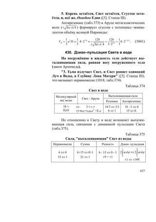 В.С.Крикоров-Единый Космос 5